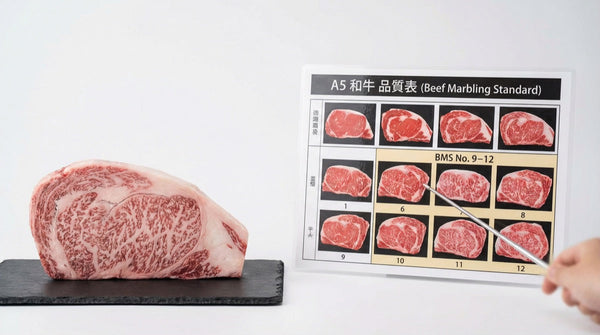 A5 Wagyu Buying Guide: Grades, Prices & Where to Buy Online